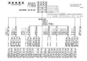 Xls Hashimotoのexcel学