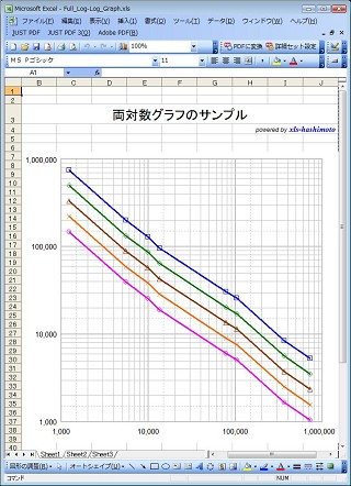 Log-Log_Graph_Excel